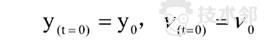 基于FLUENT嵌套網(wǎng)格的串列雙圓柱渦激振動數(shù)值模擬 blob.png