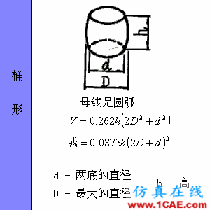 快接收，工程常用的各種圖形計(jì)算公式都在這了！AutoCAD應(yīng)用技術(shù)圖片59