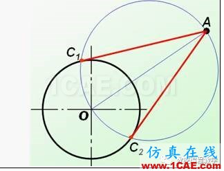 機械制圖基礎知識，大學四年的精華全在這里了！機械設計培訓圖片41
