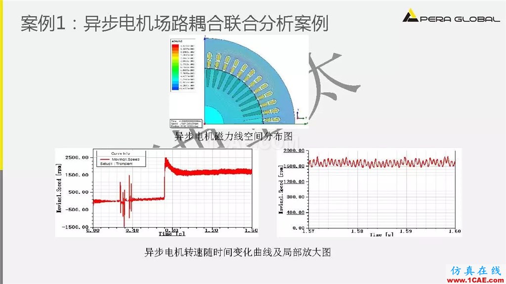 案例 | 泵電機CAE仿真應用ansys結(jié)果圖片18