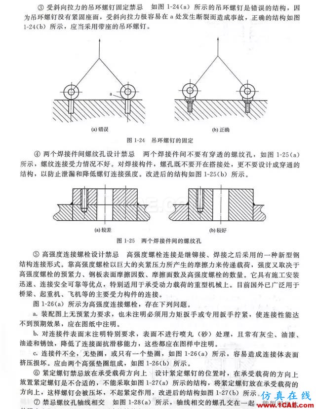 小竅門(mén)：常用部件機(jī)械設(shè)計(jì)到底怎么畫(huà)才更好，這里最全！機(jī)械設(shè)計(jì)圖片2