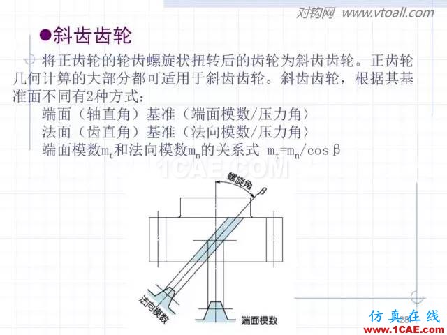 齒輪齒條的基本知識(shí)與應(yīng)用！115頁(yè)ppt值得細(xì)看！機(jī)械設(shè)計(jì)教程圖片28