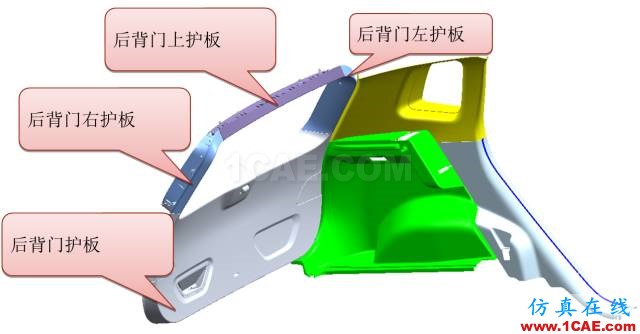 大師剖析：汽車內外飾注塑模具，你想不想學？ug設計技術圖片7