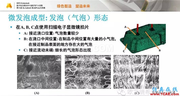 Moldflow 重大福利 快來領(lǐng)?。。?！ 高峰論壇演講PPT之五moldflow分析圖片34