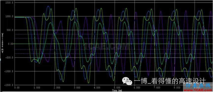 【往期回顧】DDR3系列之時(shí)鐘信號的差分電容【轉(zhuǎn)發(fā)】HFSS圖片9