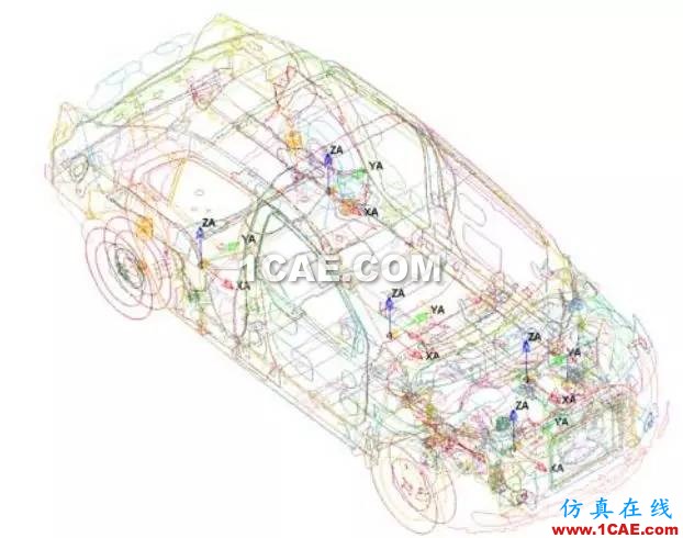 image012.jpg 【作品展示7】車身關(guān)鍵零部件材料板厚優(yōu)化匹配問題研究【轉(zhuǎn)】hyperworks仿真分析圖片4