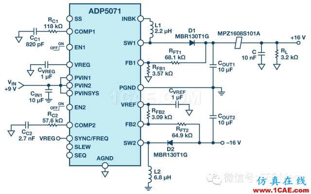 鐵氧體磁珠性能揭密，珍藏版！ADS電磁仿真分析圖片9