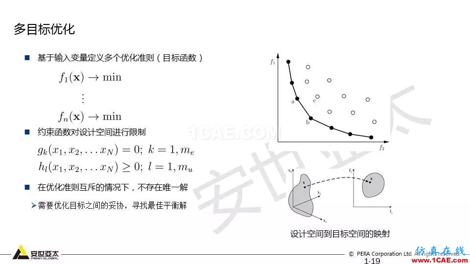 專題 | 結構參數(shù)優(yōu)化分析技術應用ansys培訓的效果圖片19