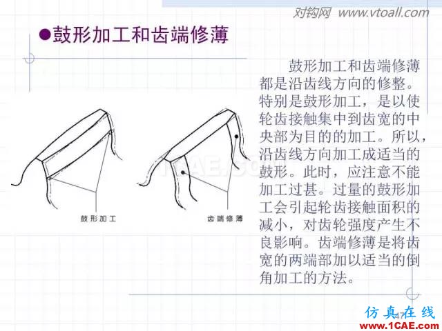齒輪齒條的基本知識(shí)與應(yīng)用！115頁(yè)ppt值得細(xì)看！機(jī)械設(shè)計(jì)培訓(xùn)圖片47
