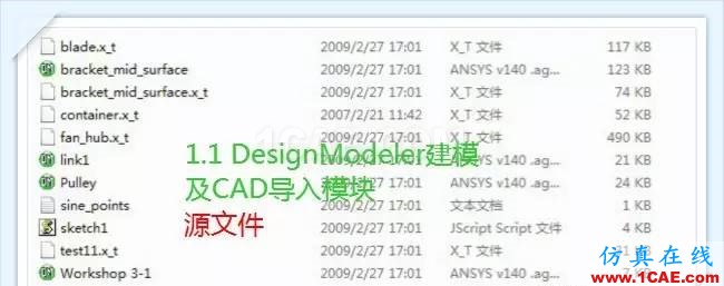 官方ANSYS Workbench培訓(xùn)教材,包含實(shí)例和源文件,講解詳細(xì),極具學(xué)習(xí)價值ansys培訓(xùn)的效果圖片3