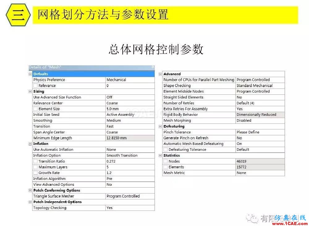 【有限元培訓三】ANSYS-Workbench網(wǎng)格劃分ansys仿真分析圖片13