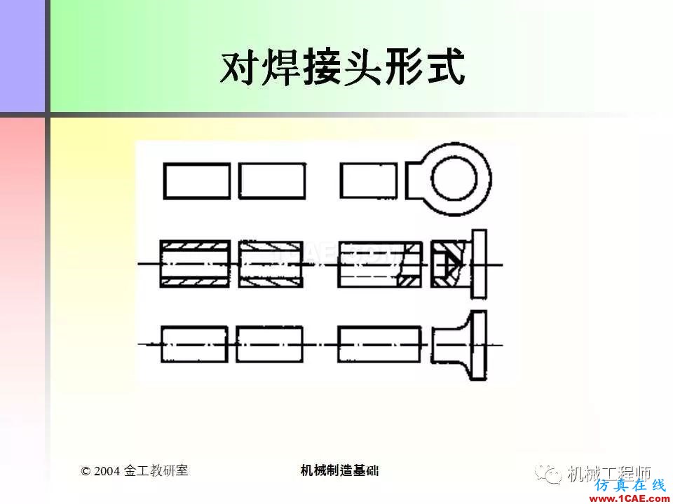 【專業(yè)積累】100頁(yè)P(yáng)PT，全面了解焊接工藝機(jī)械設(shè)計(jì)圖片43