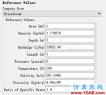 【Fluent案例】03:RAE2822翼型外流場(chǎng)計(jì)算fluent分析案例圖片5