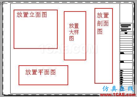 牛人整理的CAD畫圖技巧大全，設(shè)計師值得收藏！AutoCAD分析案例圖片17