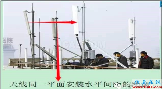 最好的天線基礎(chǔ)知識(shí)！超實(shí)用 隨時(shí)查詢(20170325)【轉(zhuǎn)】HFSS培訓(xùn)課程圖片86