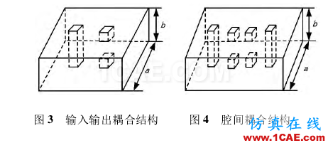 一種可調(diào)濾波器的設(shè)計(jì)技術(shù) 一種可調(diào)濾波器的設(shè)計(jì)技術(shù)