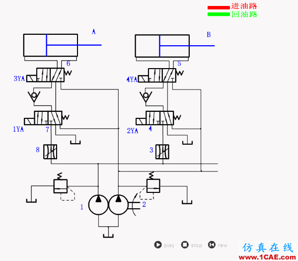 【專業(yè)積累】64個氣動與液壓動畫,輕輕松松全學會!機械設(shè)計圖片55
