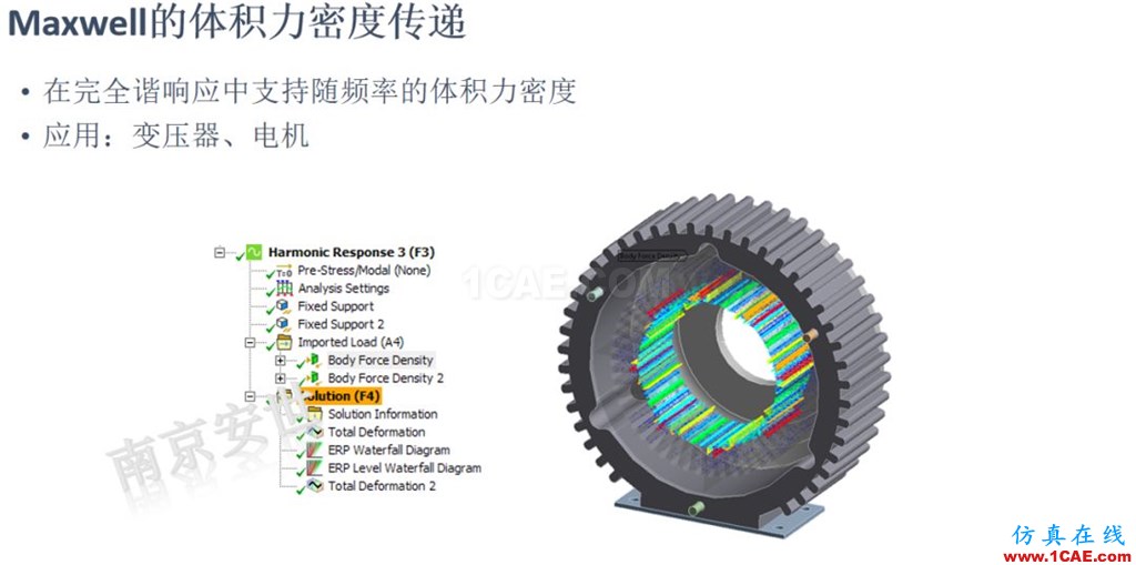 ANSYS 2020R1來(lái)了 | 結(jié)構(gòu)新功能(二)ansys結(jié)果圖片3