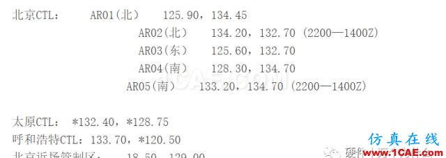 飛機上到底能不能用手機？HFSS仿真分析圖片4