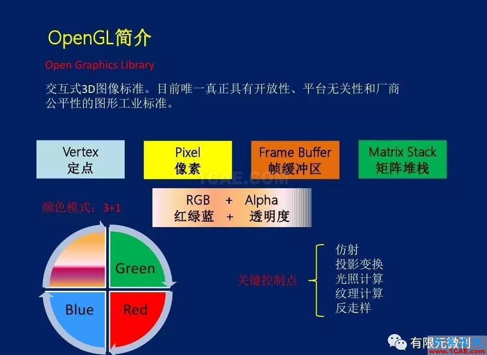 有限元培訓資料：網格生成一般方法ansys培訓的效果圖片9