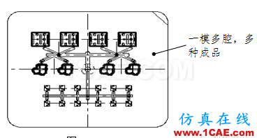 模具設(shè)計指南第三講：注塑澆口、(筋)骨位、臂厚對模具的要求moldflow分析案例圖片11