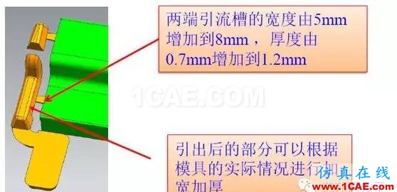 實戰(zhàn)解析：如何實現(xiàn)免噴涂無流痕？moldflow分析案例圖片14