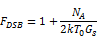 現(xiàn)代無線電接收機的系統(tǒng)噪聲系數(shù)分析一:級聯(lián)接收機的計算HFSS培訓(xùn)的效果圖片14