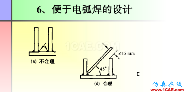 100張PPT，講述大學(xué)四年的焊接工藝知識，讓你秒變專家機(jī)械設(shè)計圖片71