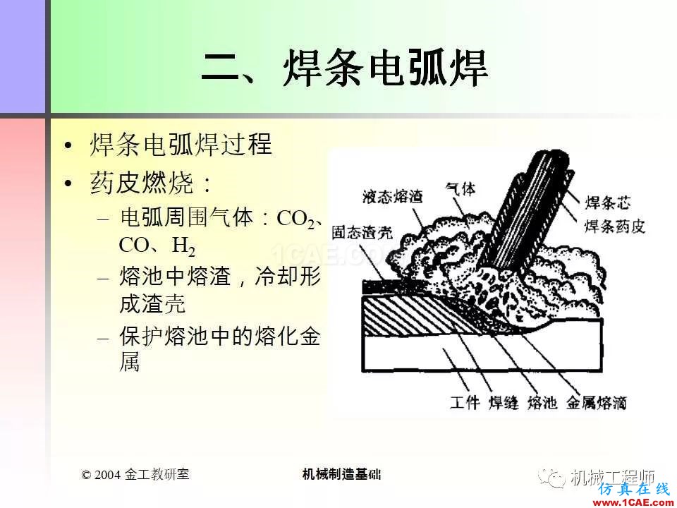 【專業(yè)積累】100頁(yè)P(yáng)PT，全面了解焊接工藝機(jī)械設(shè)計(jì)案例圖片17