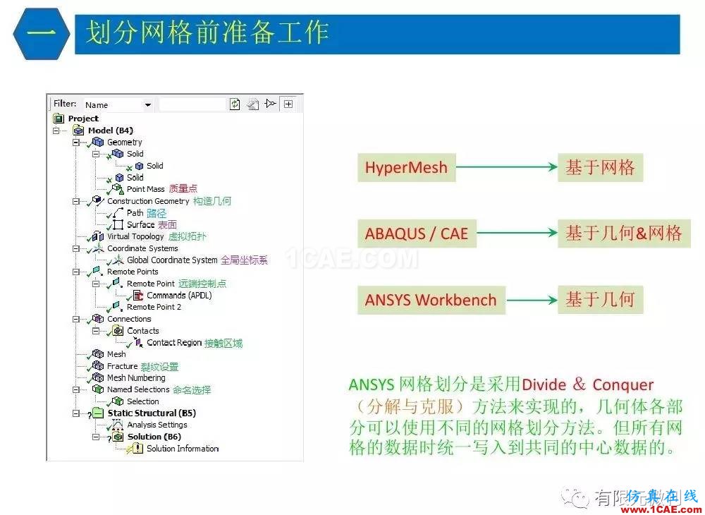 【有限元培訓三】ANSYS-Workbench網(wǎng)格劃分ansys結果圖片8