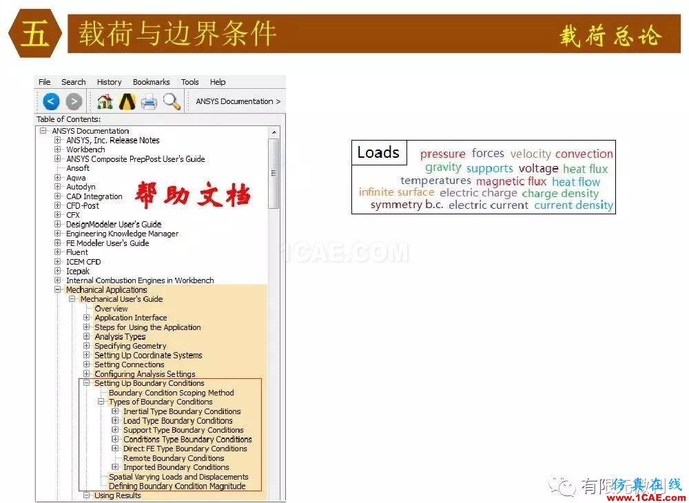 【有限元培訓四】ANSYS-Workbench結(jié)構(gòu)靜力分析&模態(tài)分析ansys仿真分析圖片40