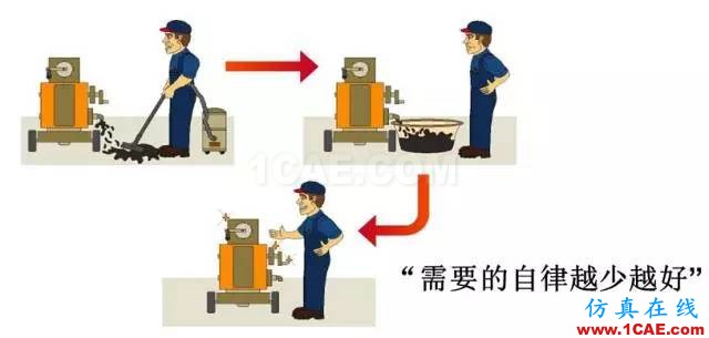 看看這些5S模具車間，你憑啥做不到？ug設(shè)計教程圖片11