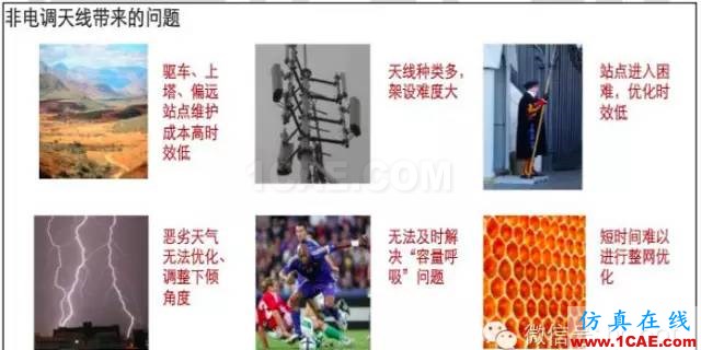 最好的天線基礎(chǔ)知識！超實(shí)用 隨時查詢HFSS培訓(xùn)課程圖片81