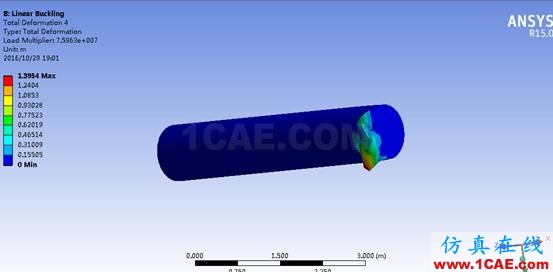 1479134595192846.png Ansys workbench: 屈曲分析ansys分析案例圖片24