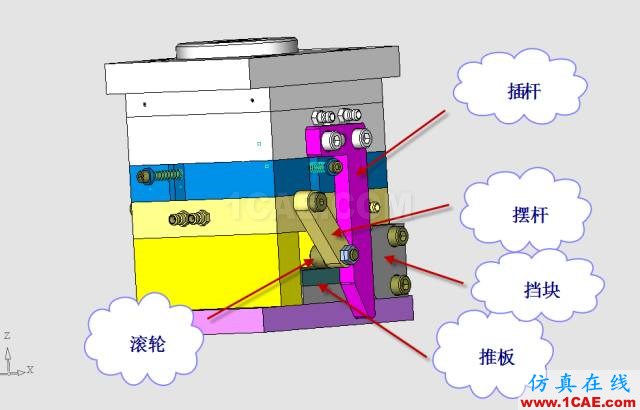 這套汽車傳感器支架精密模具如何設(shè)計(jì)？ug培訓(xùn)資料圖片26