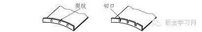 最全的鈑金件結(jié)構(gòu)設(shè)計準(zhǔn)則，要收藏轉(zhuǎn)發(fā)呦??！solidworks simulation應(yīng)用技術(shù)圖片38