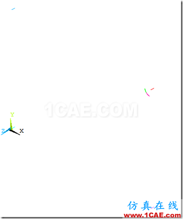 image 基于ANSYS經(jīng)典界面的室內(nèi)聲場的諧響應(yīng)分析ansys workbanch圖片3