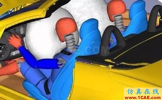 設(shè)計(jì)一輛汽車需要幾步？機(jī)械設(shè)計(jì)技術(shù)圖片15