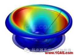 模態(tài)分析在揚聲器設計優(yōu)化中的作用Actran技術(shù)圖片12
