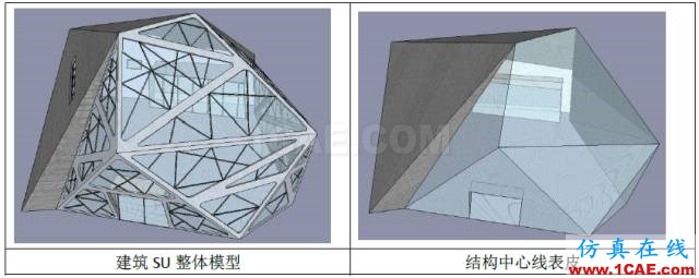 復雜空間鋼結(jié)構(gòu)分析與設(shè)計探討ansys分析圖片3