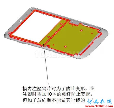 ☆☆模內(nèi)鑲件注塑知識大匯總-技術原理及設計要點機械設計培訓圖片3