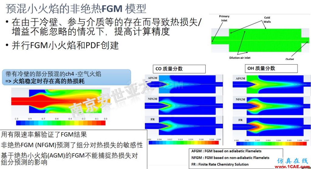 ANSYS 2020R1來了 | 流體新功能(一)fluent流體分析圖片18
