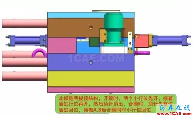 模具達(dá)人:解剖一下”彎管圓弧“抽芯模具的設(shè)計(jì)ug設(shè)計(jì)教程圖片10
