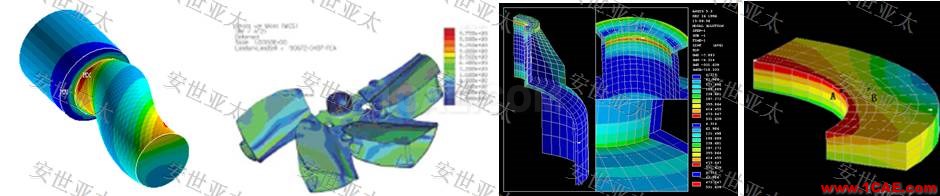 行業(yè)解決方案 | CAE仿真技術在攪拌器產品設計中的應用簡介ansys培訓的效果圖片5