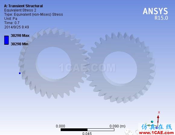 齒輪動態(tài)接觸有限元分析ansys培訓的效果圖片5
