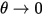 這是一個(gè)非線性的世界(Nonlinear World)ansys分析圖片13