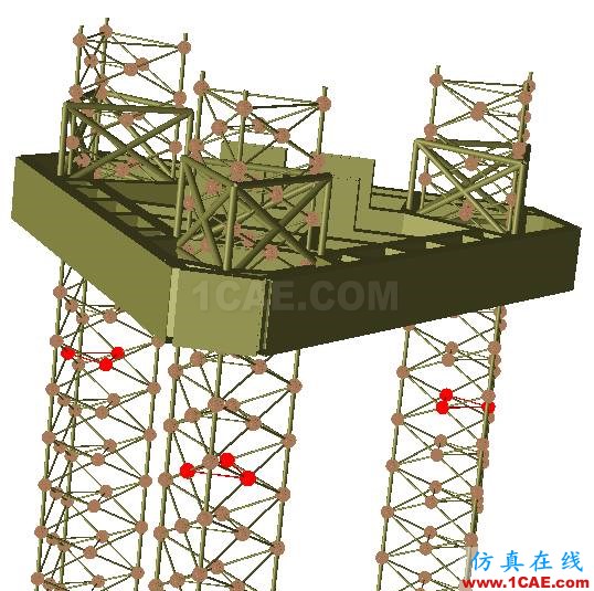 Cheng，擅長(zhǎng)結(jié)構(gòu)疲勞、金屬成型的仿真，一個(gè)注重仿真比對(duì)實(shí)際的工程師【轉(zhuǎn)發(fā)】hypermesh技術(shù)圖片5