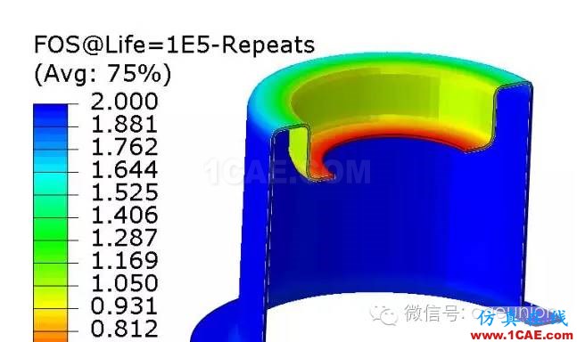 1_14787620732764.png Fe-safe入門實(shí)例fe-Safe分析圖片8