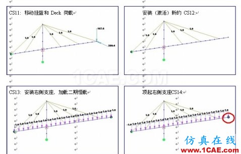 使用未知荷載系數(shù)功能做斜拉橋正裝分析 - hwen - 建筑結(jié)構(gòu)與施工技術(shù)交流 使用未知荷載系數(shù)功能做斜拉橋正裝分析 - hwen - 建筑結(jié)構(gòu)與施工技術(shù)交流