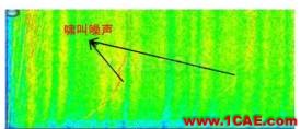 渦輪增壓發(fā)動(dòng)機(jī)進(jìn)氣噪聲控制詳解，值得收藏ansys結(jié)果圖片2